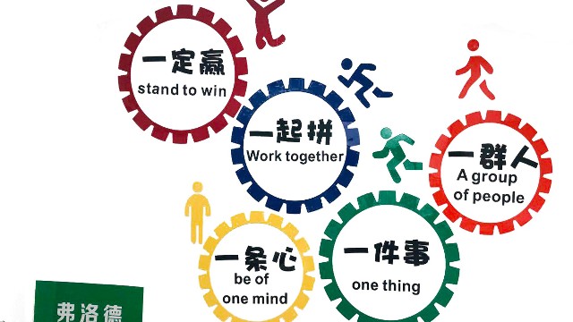 助力企業提供更優質服務-弗洛德理念識別系統